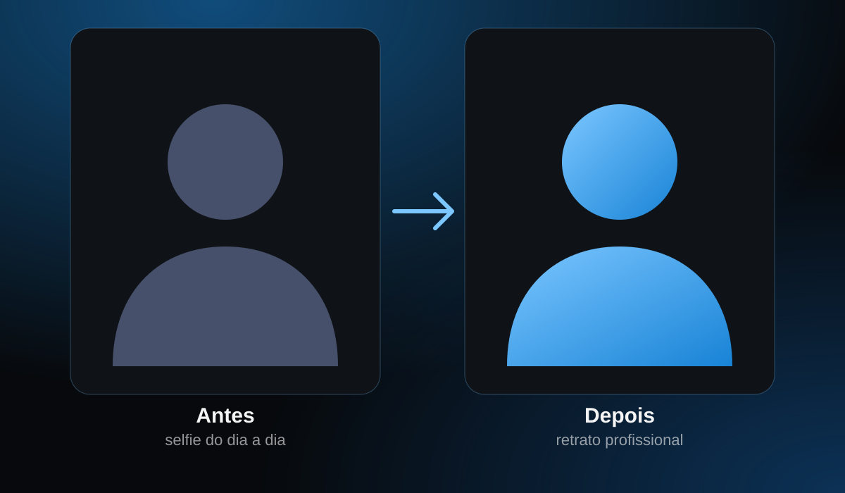 Comparação entre a selfie original e o retrato profissional gerado